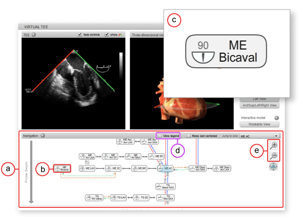 figure 1: navigation tools 