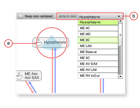 figure 2: navigation close up
